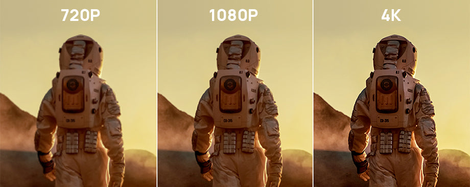 Vergleich der verschiedenen Auflösungen: 720P vs. 1080P vs. 4K