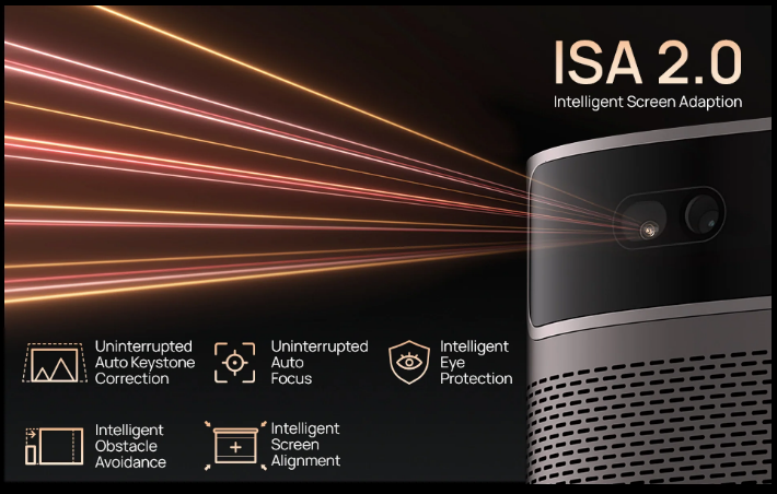 ISA 2.0 Intelligent Screen Adaption Technology