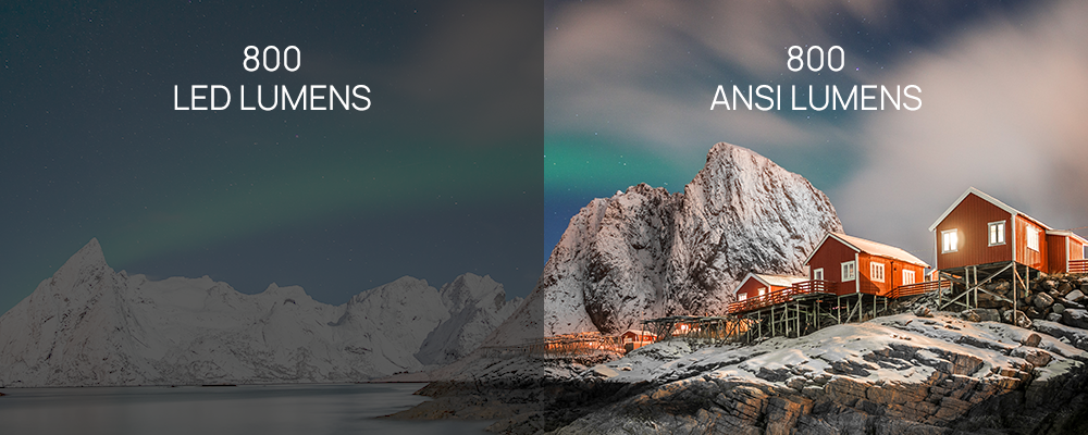 LED Lumens vs. ANSI Lumens