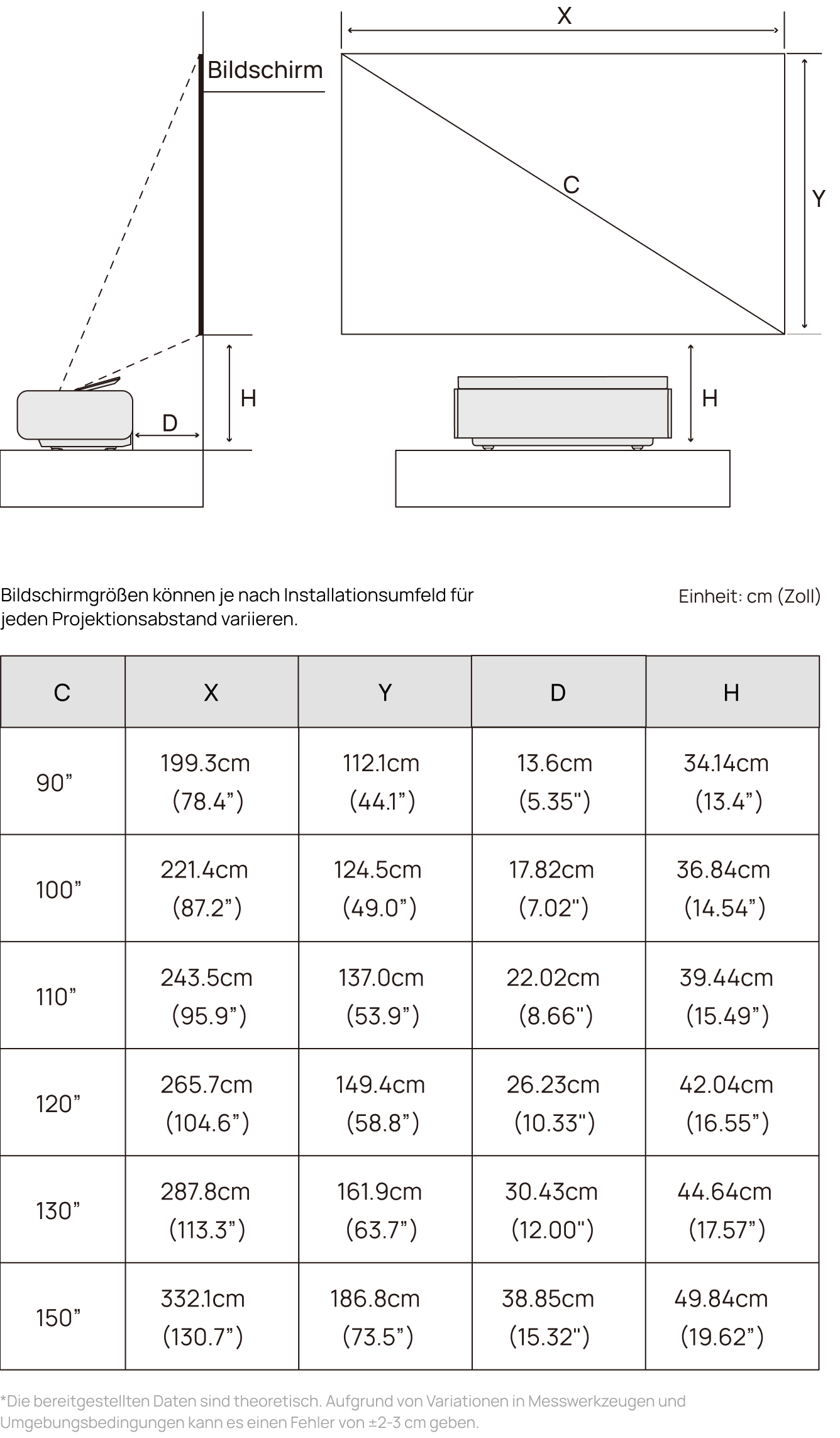 DE-5-screen size.png__PID:bbc67d19-3971-492a-b49b-73ffc8af988e