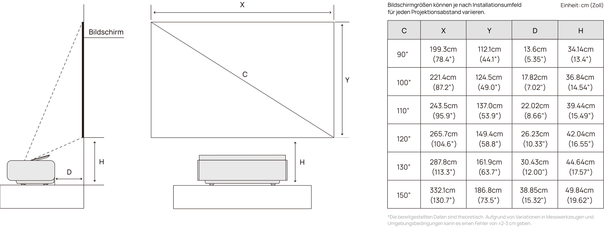DE-5-sreen size.png__PID:f3b5bbc6-7d19-4971-a92a-b49b73ffc8af
