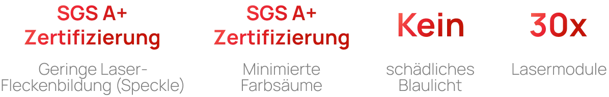 HORIZON 20 Pro 4K projector logo SGS