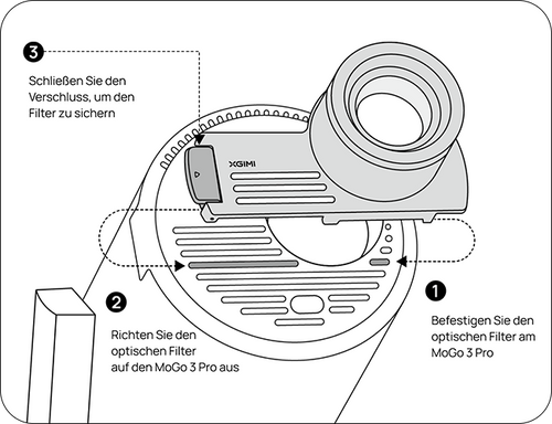 Mounting Diagram