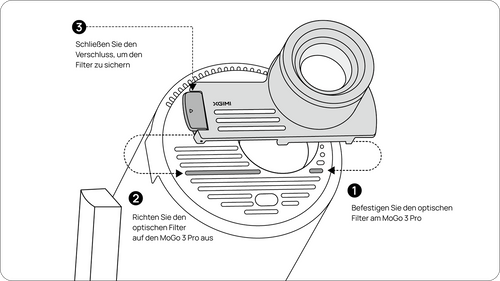 Mounting Diagram